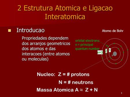 1 2 Estrutura Atomica e Ligacao Interatomica Introducao Introducao Propriedades dependem dos arranjos geometricos dos atomos e das interacoes (entre atomos.