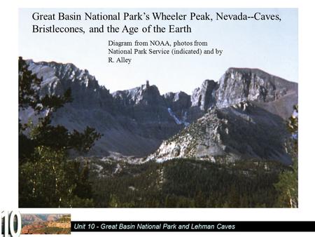 Unit 10 - Great Basin National Park and Lehman Caves Great Basin National Park’s Wheeler Peak, Nevada--Caves, Bristlecones, and the Age of the Earth Diagram.
