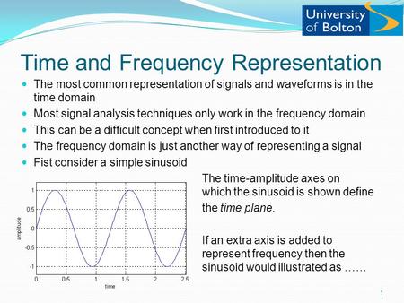 Time and Frequency Representation
