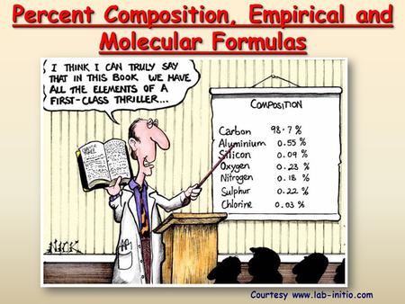 Percent Composition, Empirical and Molecular Formulas Courtesy www.lab-initio.com.