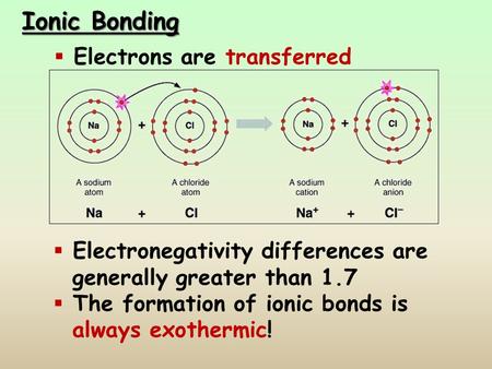 Ionic Bonding  Electrons are transferred  Electronegativity differences are generally greater than 1.7  The formation of ionic bonds is always exothermic!