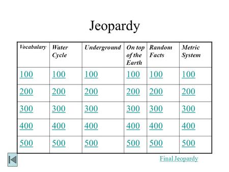 Jeopardy Vocabulary Water Cycle UndergroundOn top of the Earth Random Facts Metric System 100 200 300 400 500 Final Jeopardy.