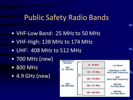 Public Safety Radio Bands VHF-Low Band: 25 MHz to 50 MHz VHF-High: 138 MHz to 174 MHz UHF: 408 MHz to 512 MHz 700 MHz (new) 800 MHz 4.9 GHz (new)