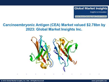 © 2016 Global Market Insights, Inc. USA. All Rights Reserved  Carcinoembryonic Antigen Market worth over $2.7bn by 2023