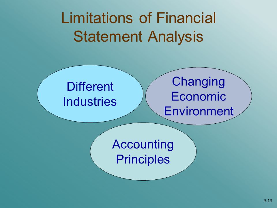 Limitations Of Financial Statement Analysis 53