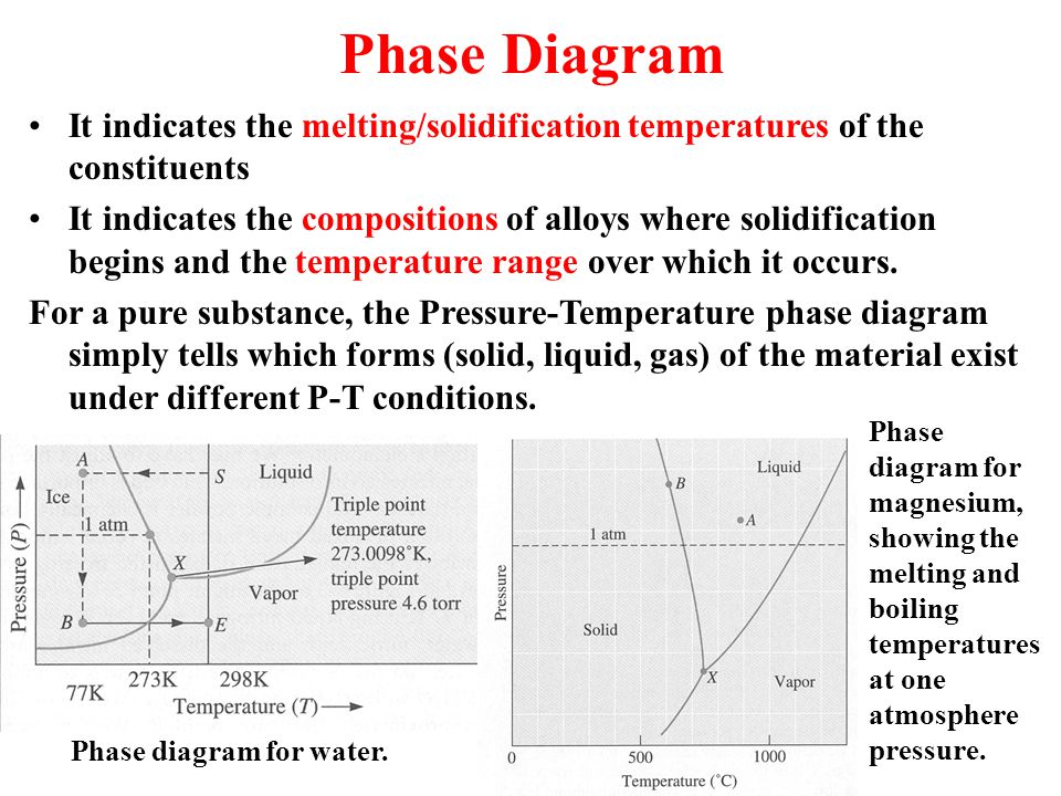 download Mechanical Wear Fundamentals and Testing,