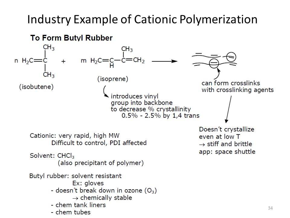 epub reactivity of metal metal