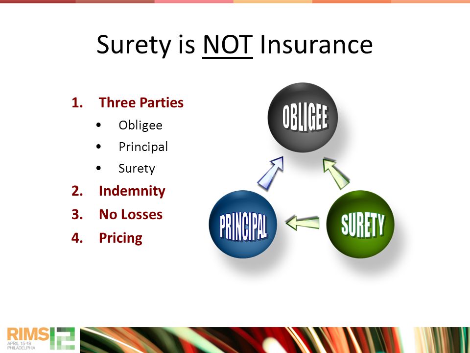 Surety+is+NOT+Insurance