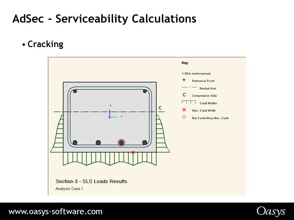 Crack Width Calculation Ec2 Software