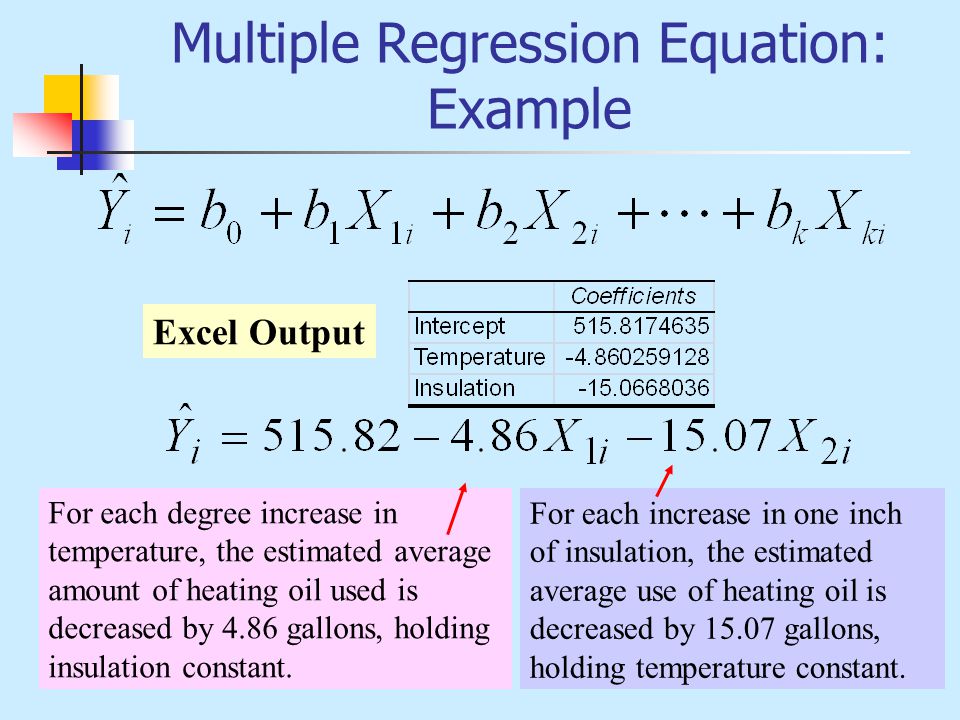 The Flaw of Averages: Why We Underestimate