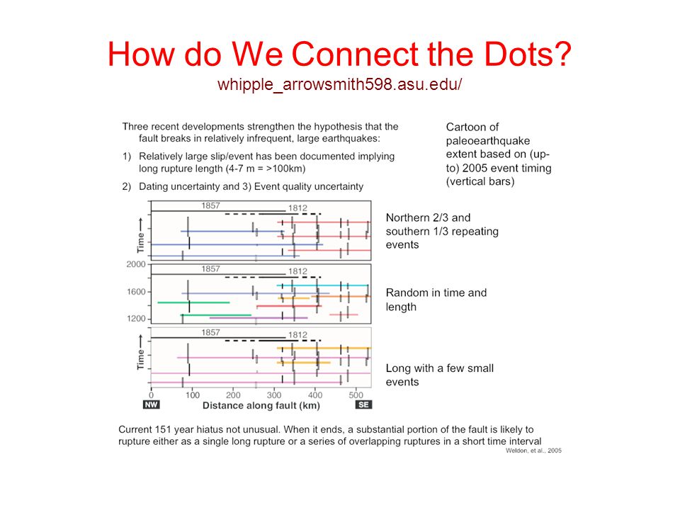 download knowing what follows epistemic