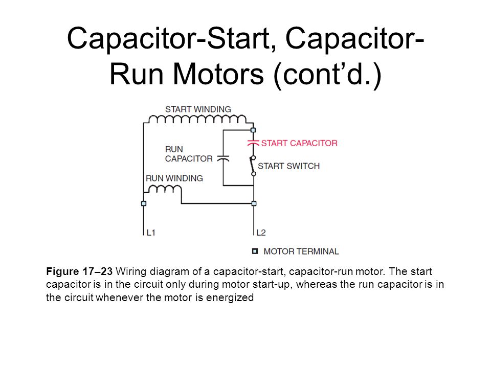 Fan Motor Run Capacitor Wiring Diagram from slideplayer.com