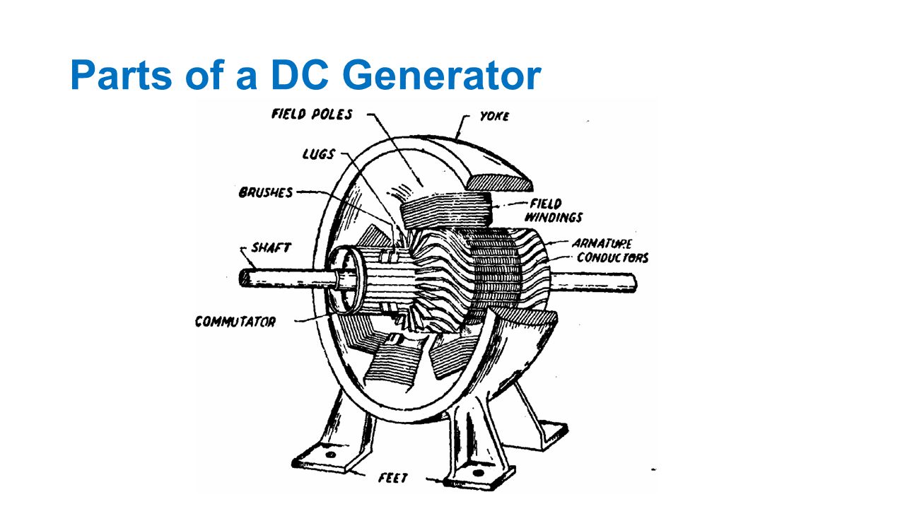 dc generators