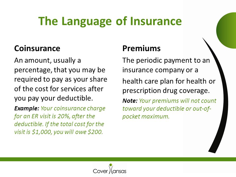 How the Medicare Part B Deductible Works With Plan G - YouTube