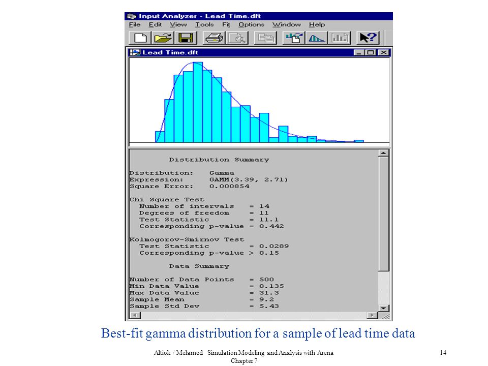 Simulation Modeling And Analysis Pdf 44