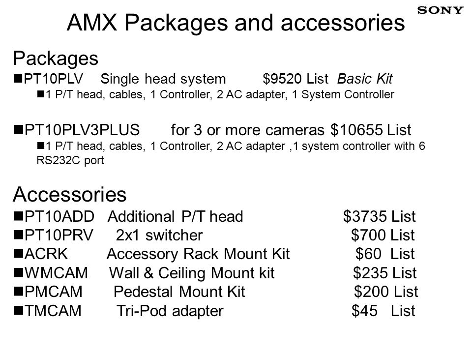 Analog To Pwm Converter Analog To Pwm Converter