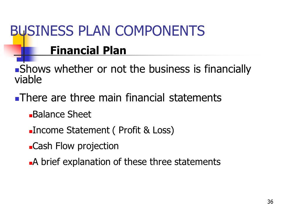 major components of business plan