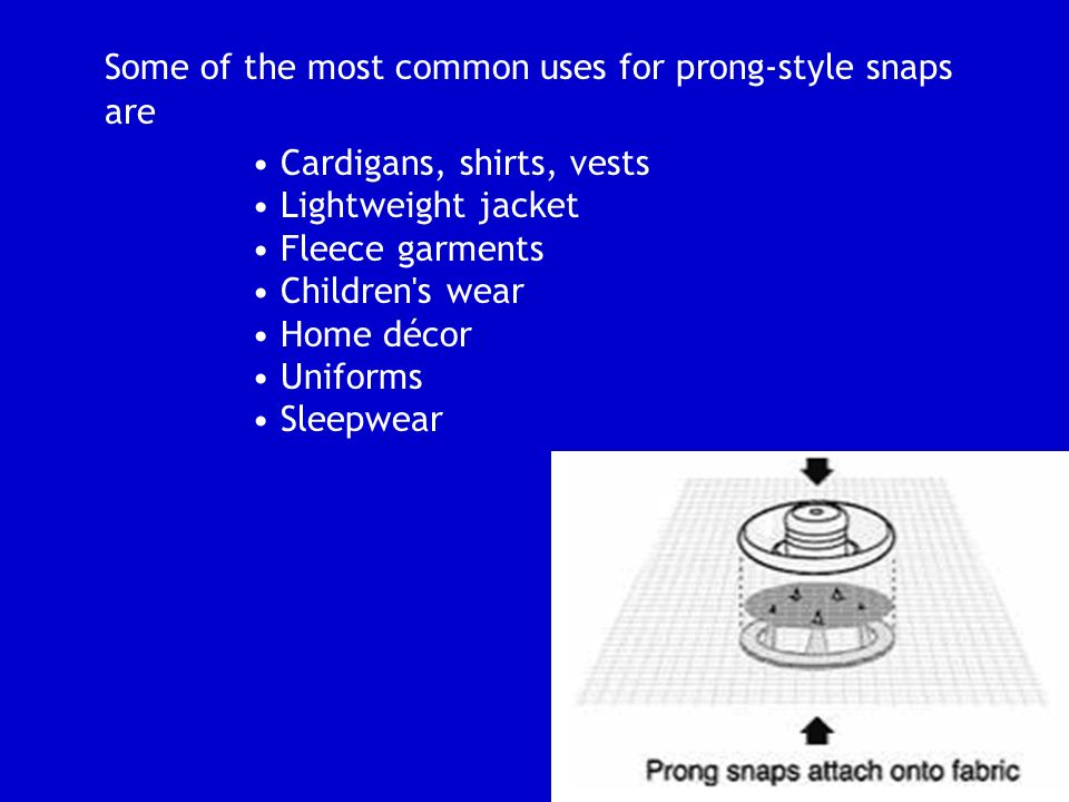 Most Typical Uses of Internet