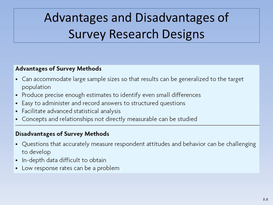 download foundations of time frequency analysis