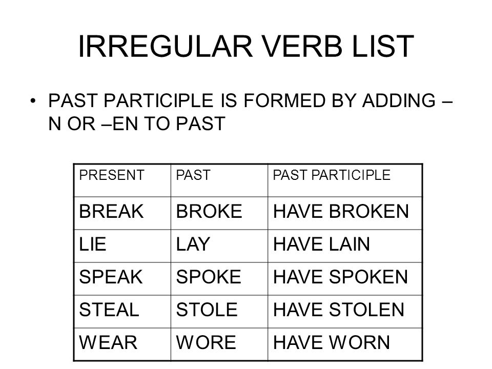 Learn About Past and Present Participles - ThoughtCo