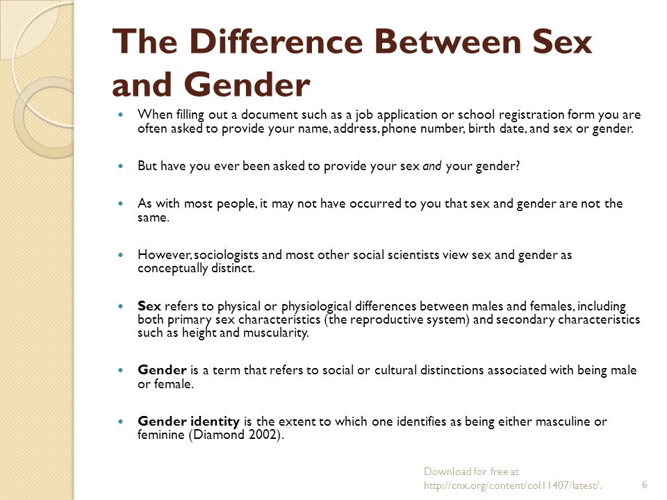 Difference Between Sex Gender 43