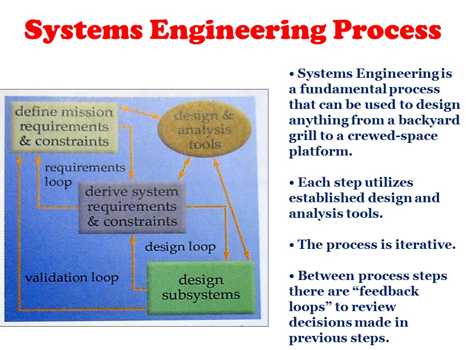 Home Systems Design Engineering University of Waterloo