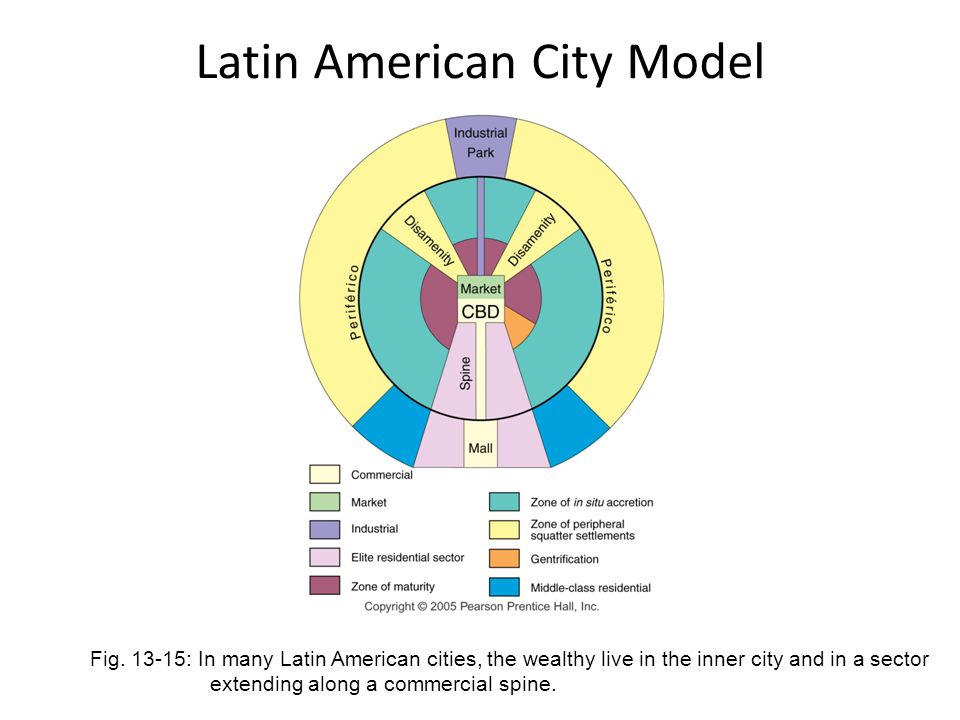 Latin American City 3