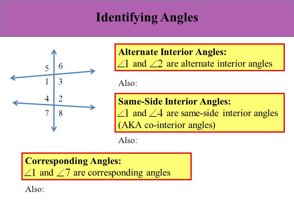 Identifying Angles Lessons Tes Teach