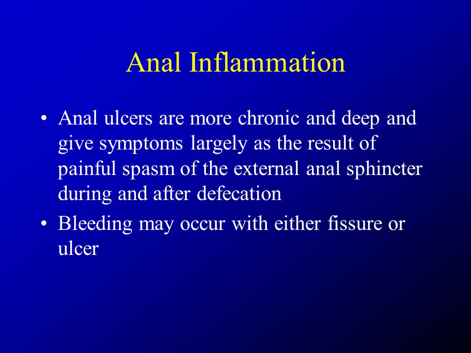 Anal Inflammation 23