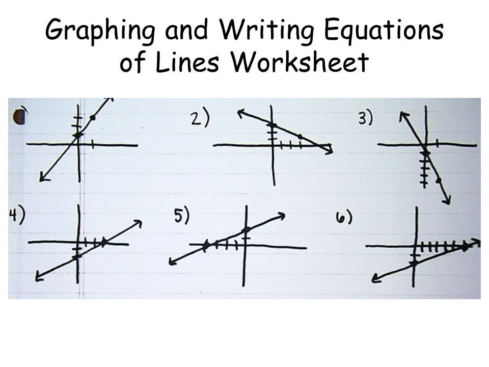 Graphing and Writing Equations of Lines Worksheet  ppt download