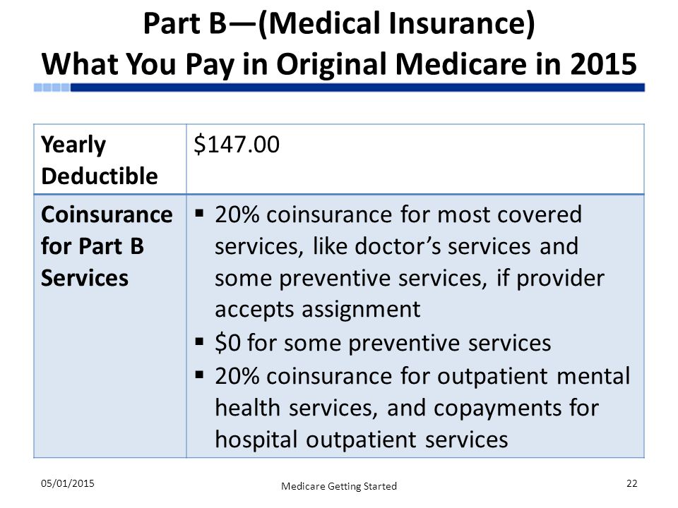 coinsurance - définition - What is