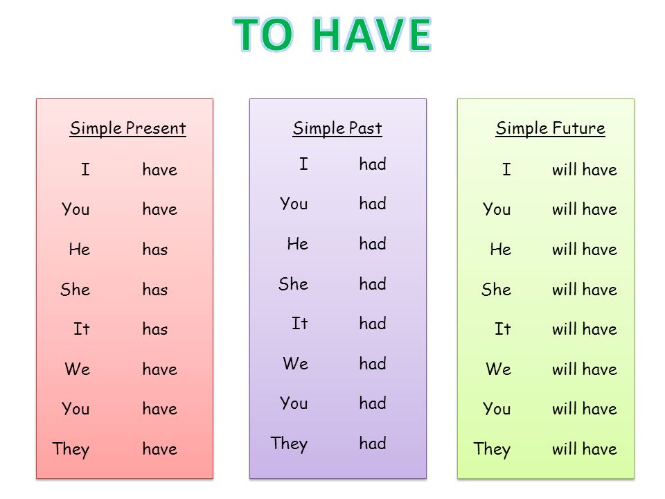 download comparative