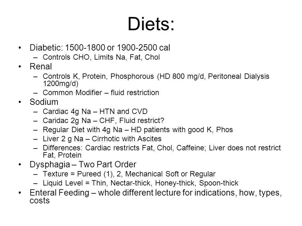 Chf Diets For Diabetics