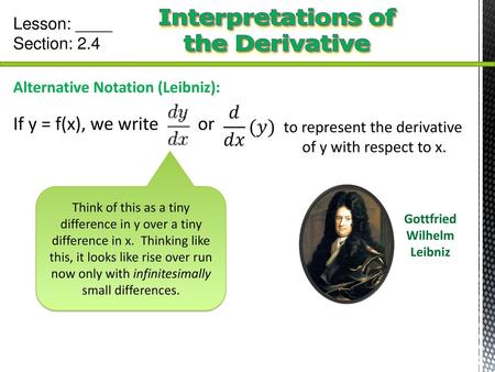 Interpretations of the Derivative Gottfried Wilhelm Leibniz