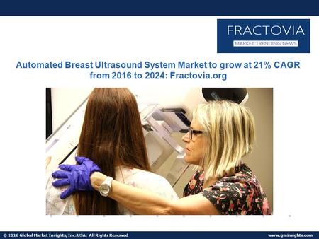 © 2016 Global Market Insights, Inc. USA. All Rights Reserved  Automated Breast Ultrasound System Industry Analysis by Product, Application, Region, 2024.