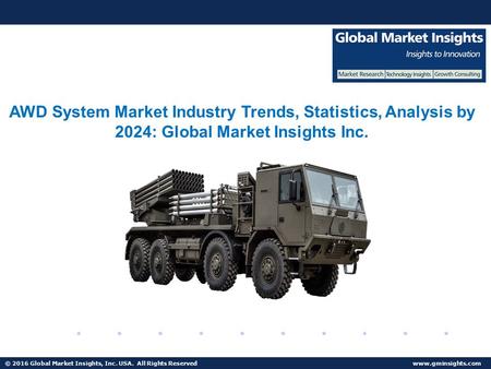 © 2016 Global Market Insights, Inc. USA. All Rights Reserved  Fuel Cell Market size worth $25.5bn by 2024 AWD System Market Industry.