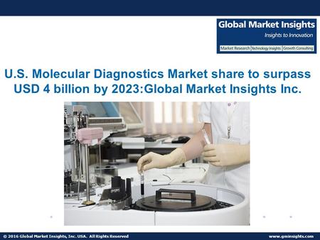 © 2016 Global Market Insights, Inc. USA. All Rights Reserved  U.S. Molecular Diagnostics Market share to surpass USD 4 billion by 2023.