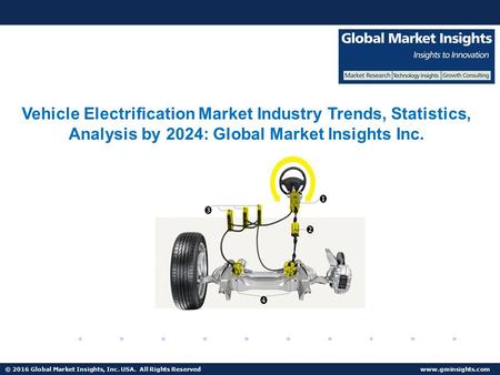 © 2016 Global Market Insights, Inc. USA. All Rights Reserved  Fuel Cell Market size worth $25.5bn by 2024 Vehicle Electrification Market.
