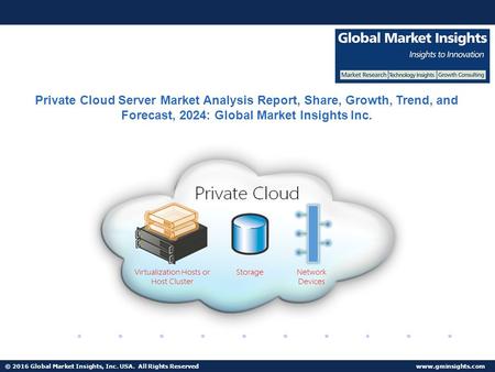 © 2016 Global Market Insights, Inc. USA. All Rights Reserved  Fuel Cell Market size worth $25.5bn by 2024 Private Cloud Server Market.