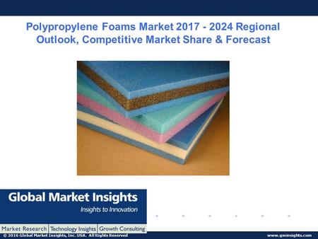 © 2016 Global Market Insights, Inc. USA. All Rights Reserved  Polypropylene Foams Market Regional Outlook, Competitive Market.