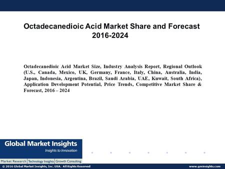 © 2016 Global Market Insights, Inc. USA. All Rights Reserved  Octadecanedioic Acid Market Share and Forecast Octadecanedioic.
