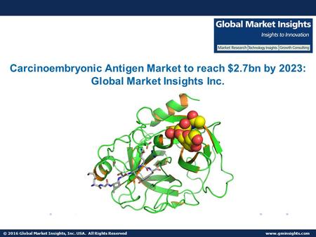 © 2016 Global Market Insights, Inc. USA. All Rights Reserved  Carcinoembryonic Antigen Market to reach $2.7bn by 2023.
