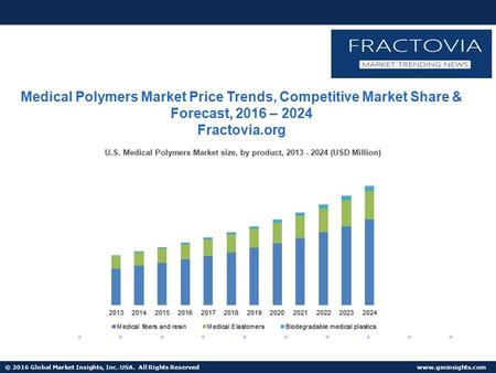 © 2016 Global Market Insights, Inc. USA. All Rights Reserved  Medical Polymers Market Price Trends, Competitive Market Share & Forecast,