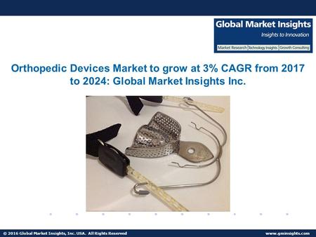 © 2016 Global Market Insights, Inc. USA. All Rights Reserved  Orthobiologics segment of Orthopedic Devices Market to surpass $4 bn by 2024.