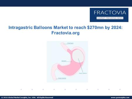 © 2016 Global Market Insights, Inc. USA. All Rights Reserved  Dual Intragastric Balloon Market to exceed USD 85 million by 2024.