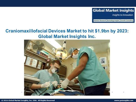 © 2016 Global Market Insights, Inc. USA. All Rights Reserved  Craniomaxillofacial Devices Market to hit $1.9bn by 2023.