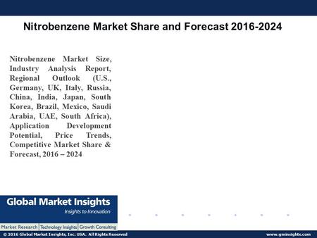 © 2016 Global Market Insights, Inc. USA. All Rights Reserved  Nitrobenzene Market Share and Forecast Nitrobenzene Market Size,