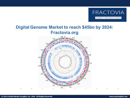 © 2016 Global Market Insights, Inc. USA. All Rights Reserved  Digital Genome Market to surpass $45bn by 2024.