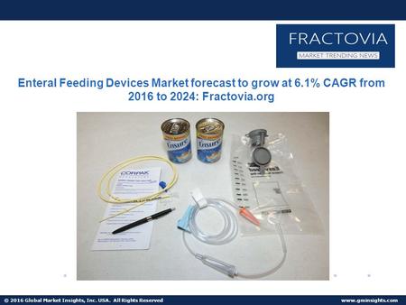 © 2016 Global Market Insights, Inc. USA. All Rights Reserved  Enteral Feeding Devices Market share to reach $3.5bn by 2024.