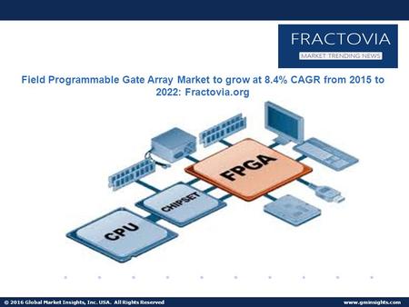 © 2016 Global Market Insights, Inc. USA. All Rights Reserved  Fuel Cell Market size worth $25.5bn by 2024 Field Programmable Gate Array.